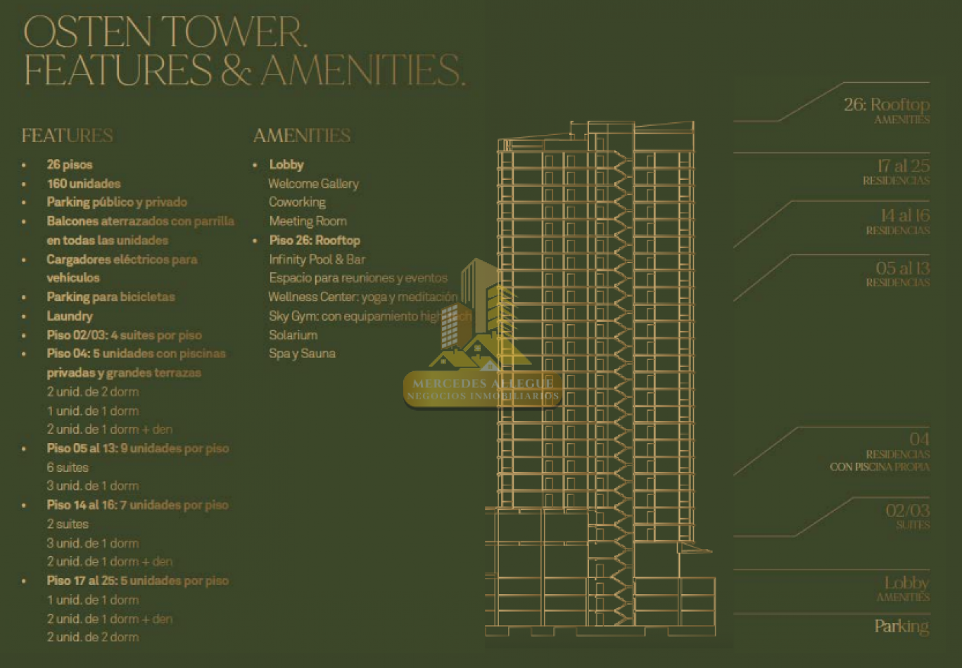 Suite en venta 2 ambientes piso 25 Osten tower 1 Complejo Harbour