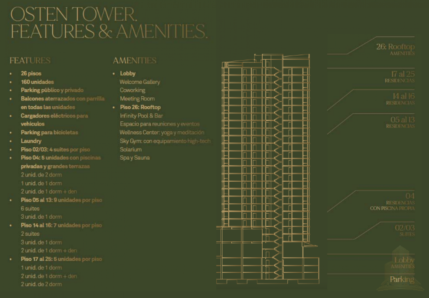 Suite en venta 2 ambientes piso 24 Osten tower
